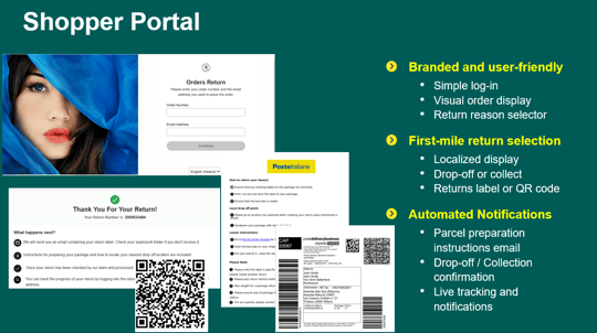 Shoppers portal